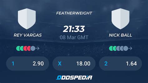 vargas vs ball prediction|Vargas vs Ball Predictions, Odds & Betting Tips .